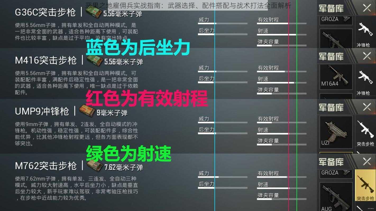 恶果之地雇佣兵实战指南：武器选择、配件搭配与战术打法全面解析