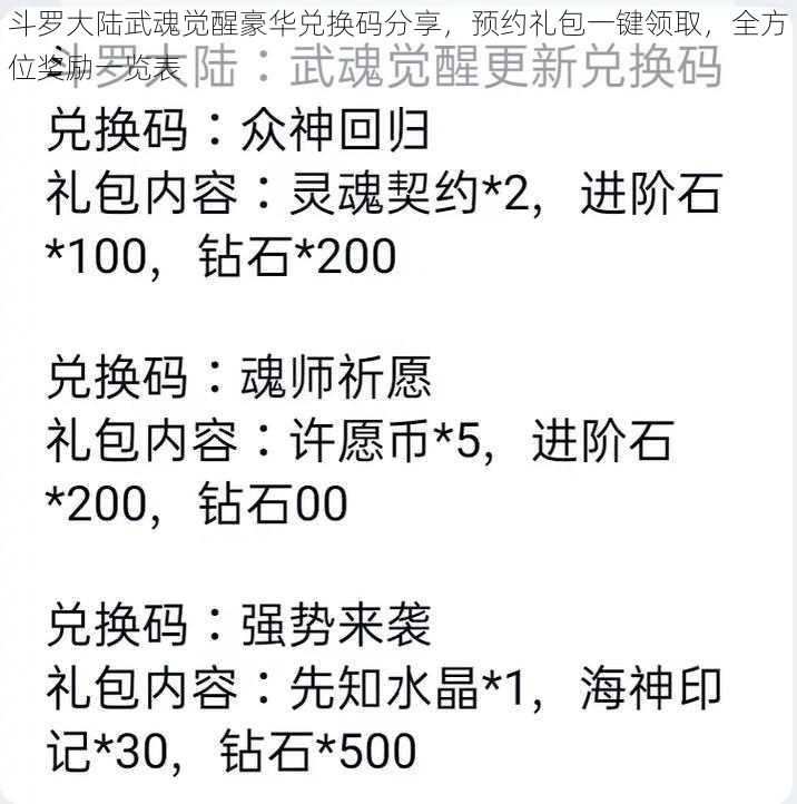 斗罗大陆武魂觉醒豪华兑换码分享，预约礼包一键领取，全方位奖励一览表