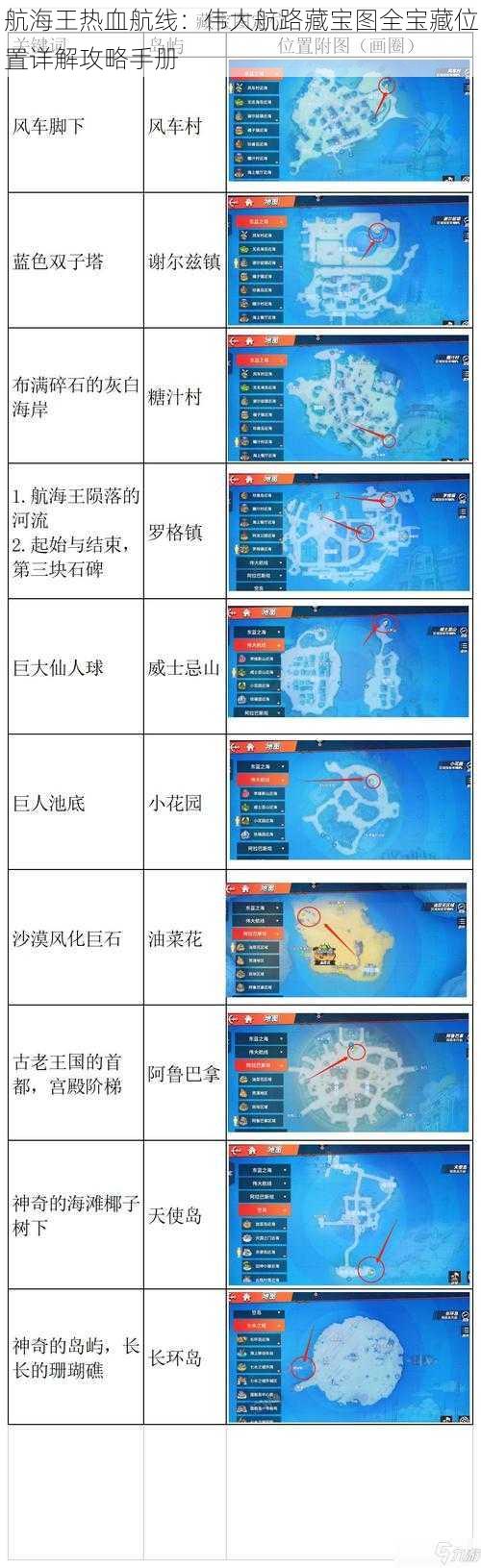 航海王热血航线：伟大航路藏宝图全宝藏位置详解攻略手册