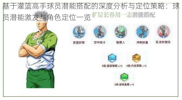 基于灌篮高手球员潜能搭配的深度分析与定位策略：球员潜能激发与角色定位一览