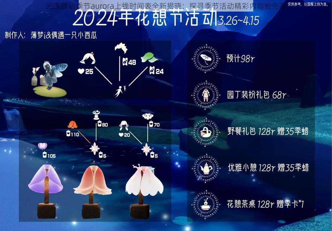 光遇联动季节aurora上线时间表全新揭晓：探寻季节活动精彩内容抢先看