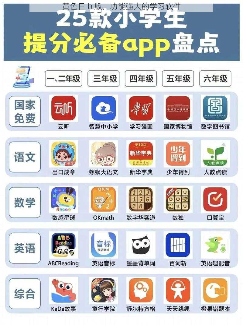 黄色日 b 版，功能强大的学习软件