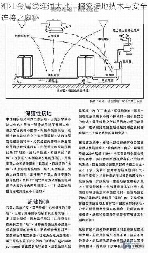 粗壮金属线连通大地：探究接地技术与安全连接之奥秘