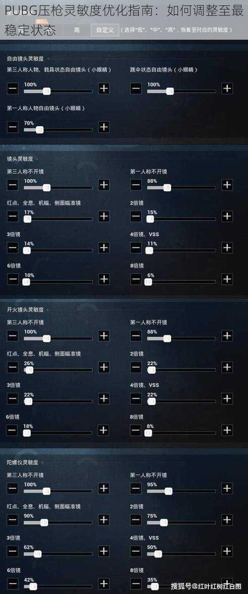 PUBG压枪灵敏度优化指南：如何调整至最稳定状态