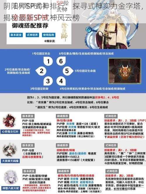 阴阳师SP式神排行：探寻式神实力金字塔，揭秘最新SP式神风云榜