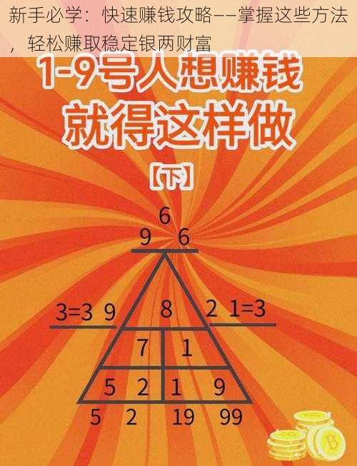 新手必学：快速赚钱攻略——掌握这些方法，轻松赚取稳定银两财富