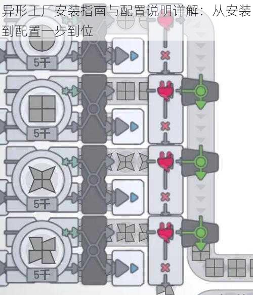 异形工厂安装指南与配置说明详解：从安装到配置一步到位