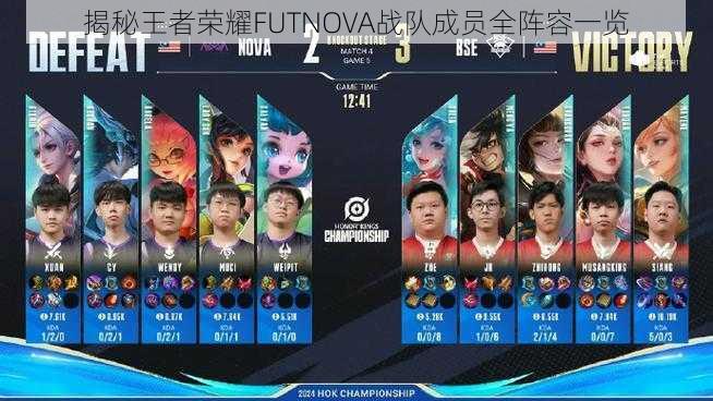 揭秘王者荣耀FUTNOVA战队成员全阵容一览