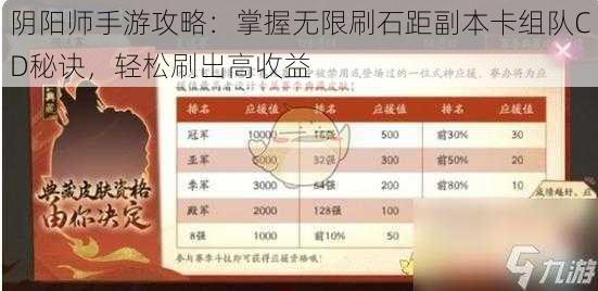 阴阳师手游攻略：掌握无限刷石距副本卡组队CD秘诀，轻松刷出高收益