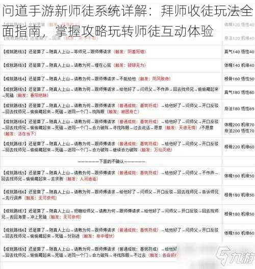 问道手游新师徒系统详解：拜师收徒玩法全面指南，掌握攻略玩转师徒互动体验