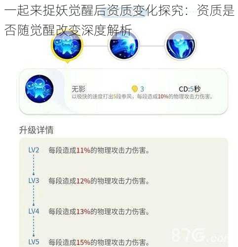 一起来捉妖觉醒后资质变化探究：资质是否随觉醒改变深度解析
