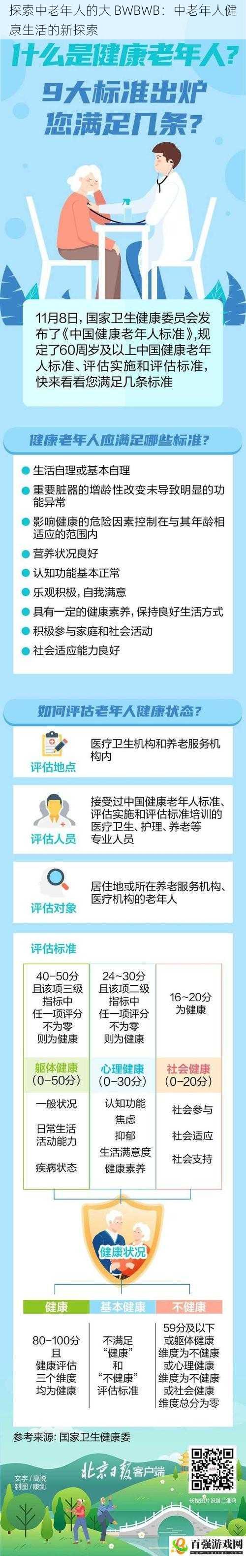 探索中老年人的大 BWBWB：中老年人健康生活的新探索