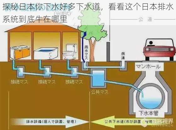 探秘日本你下水好多下水道，看看这个日本排水系统到底牛在哪里