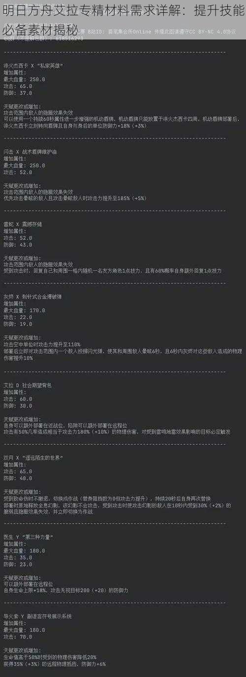 明日方舟艾拉专精材料需求详解：提升技能必备素材揭秘