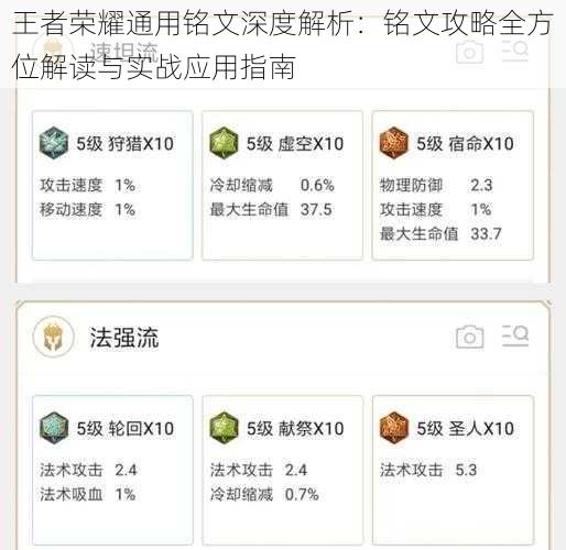 王者荣耀通用铭文深度解析：铭文攻略全方位解读与实战应用指南