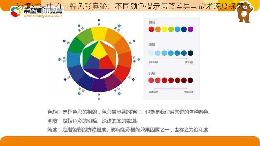 秘境对决中的卡牌色彩奥秘：不同颜色揭示策略差异与战术深度探索