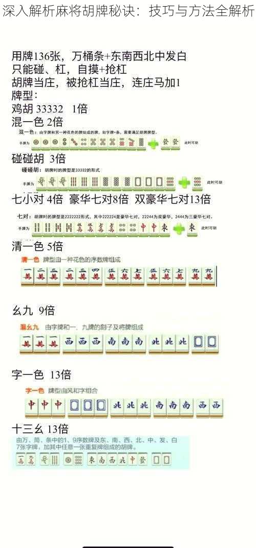 深入解析麻将胡牌秘诀：技巧与方法全解析