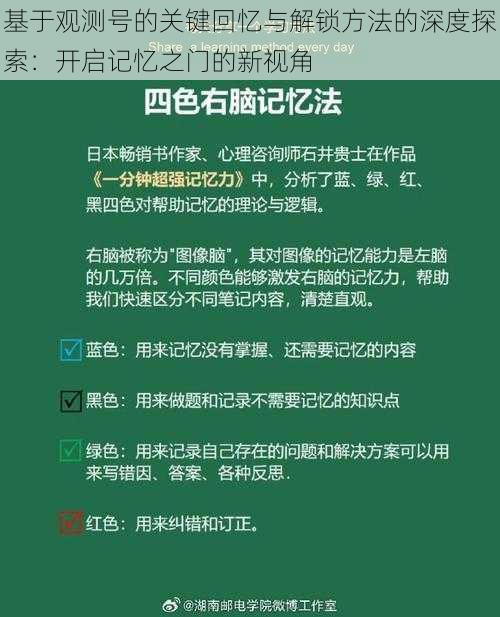 基于观测号的关键回忆与解锁方法的深度探索：开启记忆之门的新视角