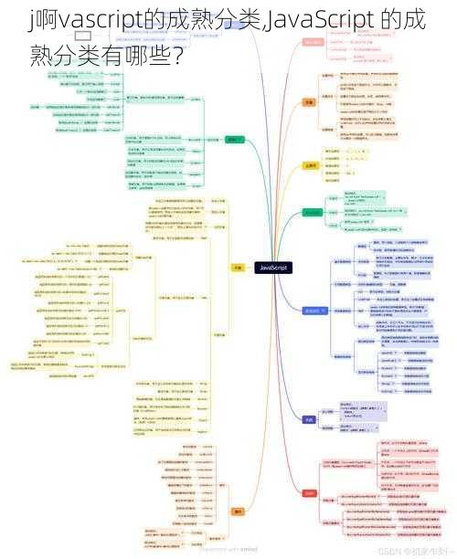 j啊vascript的成熟分类,JavaScript 的成熟分类有哪些？