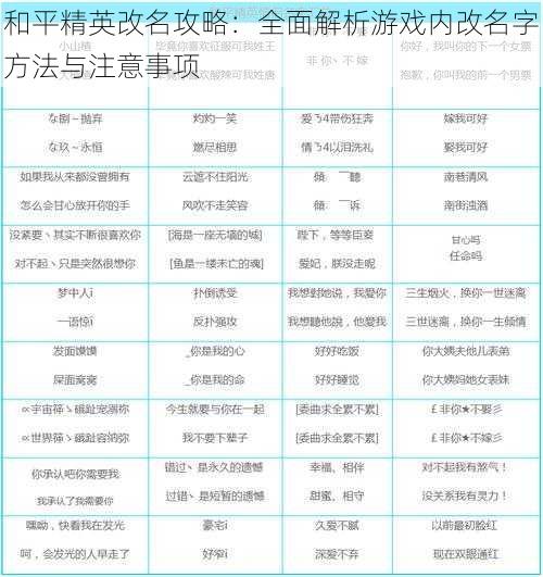 和平精英改名攻略：全面解析游戏内改名字方法与注意事项