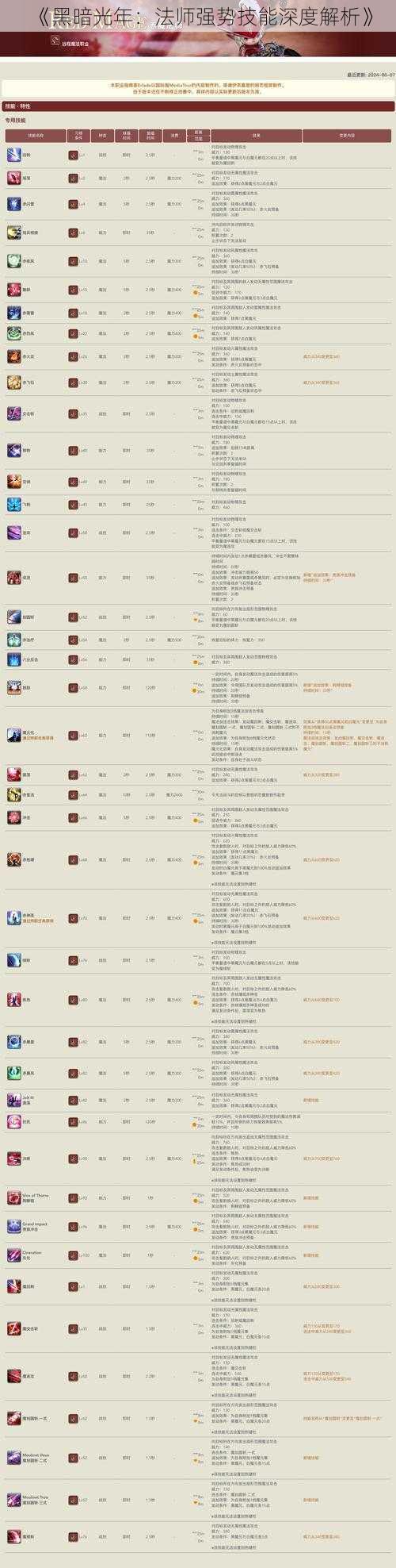 《黑暗光年：法师强势技能深度解析》