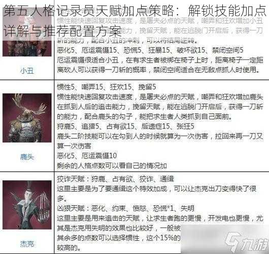 第五人格记录员天赋加点策略：解锁技能加点详解与推荐配置方案