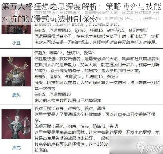 第五人格狂想之息深度解析：策略博弈与技能对抗的沉浸式玩法机制探索