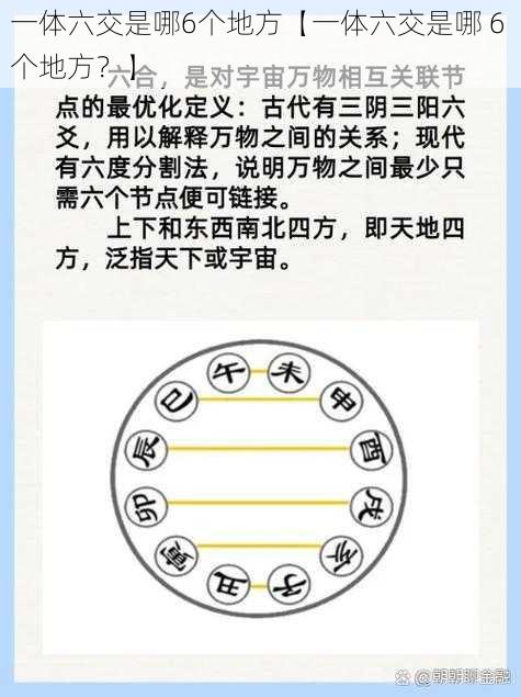 一体六交是哪6个地方【一体六交是哪 6 个地方？】