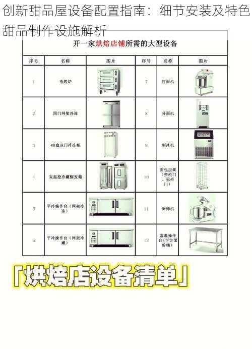 创新甜品屋设备配置指南：细节安装及特色甜品制作设施解析