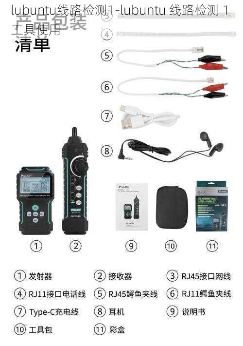 lubuntu线路检测1-lubuntu 线路检测 1 工具使用