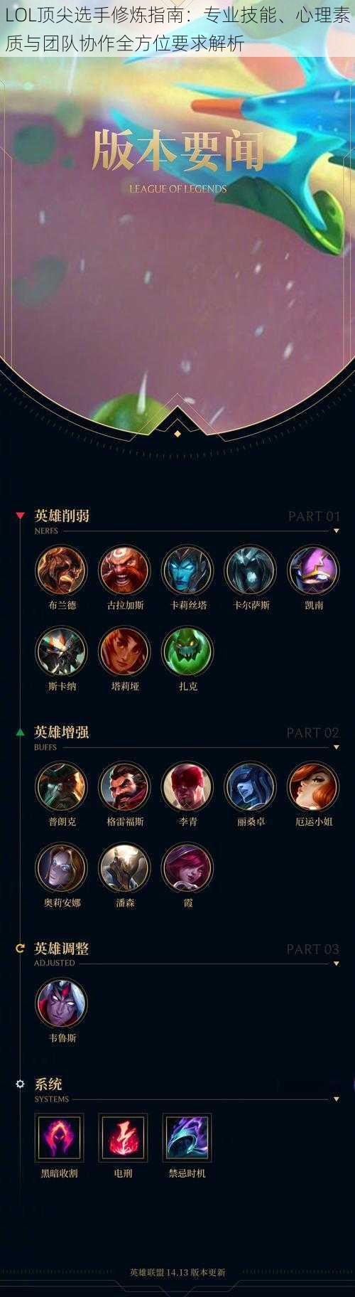 LOL顶尖选手修炼指南：专业技能、心理素质与团队协作全方位要求解析