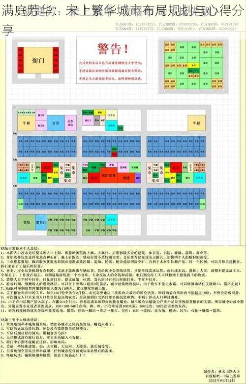 满庭芳华：宋上繁华城市布局规划与心得分享