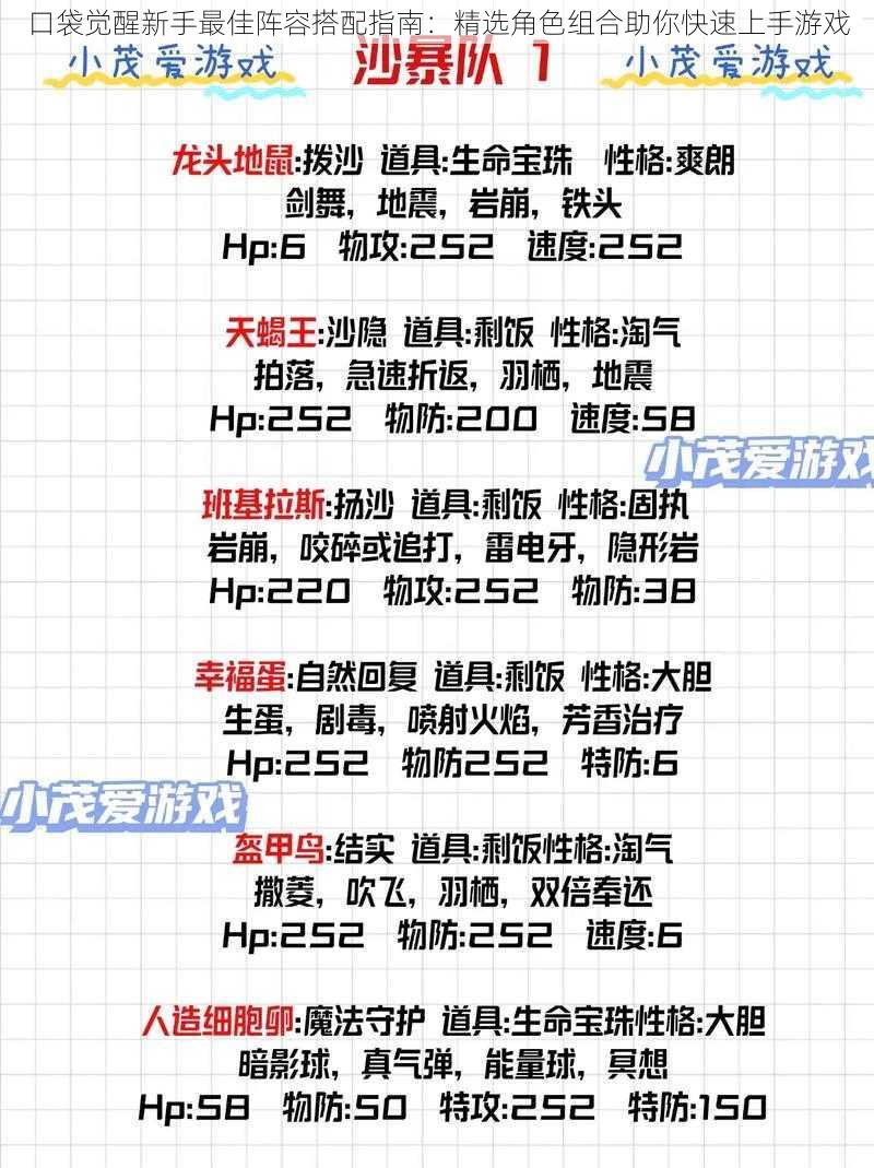 口袋觉醒新手最佳阵容搭配指南：精选角色组合助你快速上手游戏