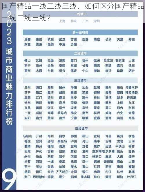 国产精品一线二线三线、如何区分国产精品一线二线三线？