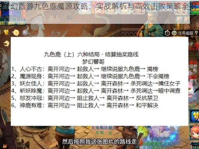 梦幻西游九色鹿魔源攻略：实战解析与高效击败策略全揭秘