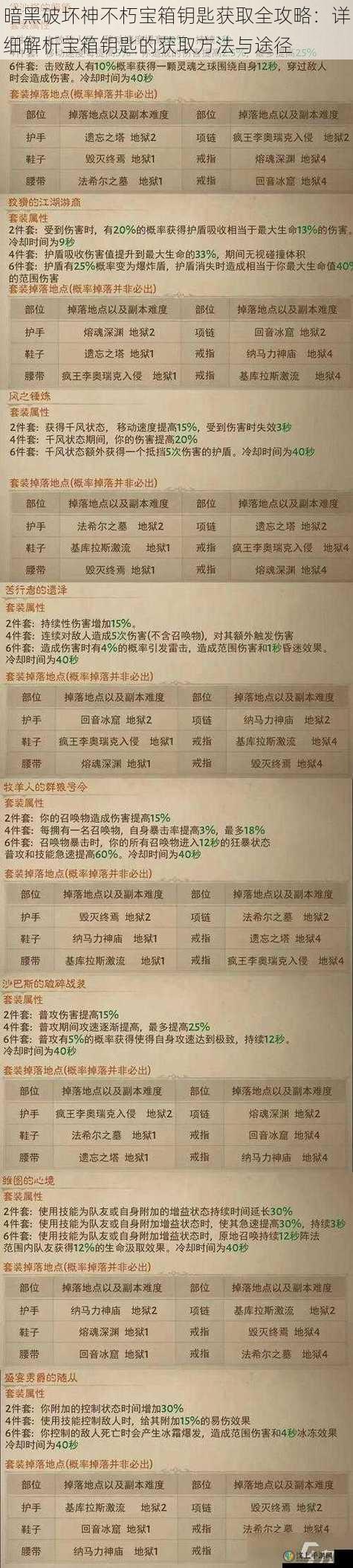 暗黑破坏神不朽宝箱钥匙获取全攻略：详细解析宝箱钥匙的获取方法与途径