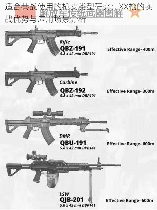 适合巷战使用的枪支类型研究：XX枪的实战优势与应用场景分析