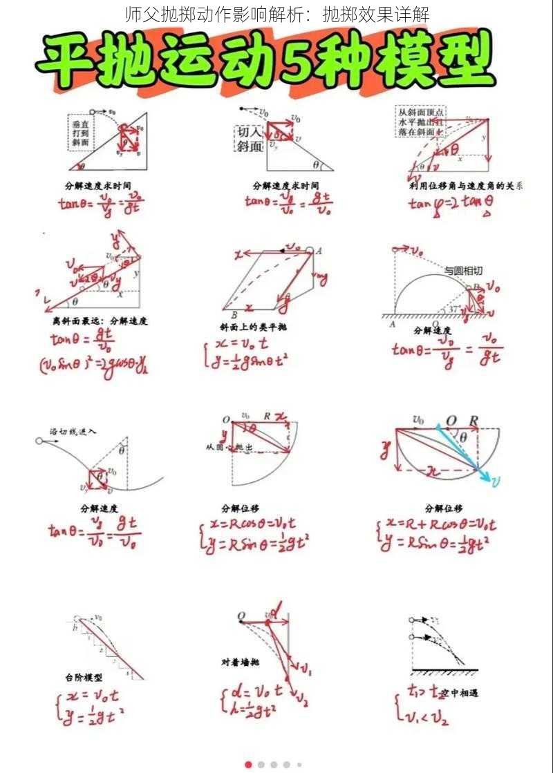 师父抛掷动作影响解析：抛掷效果详解