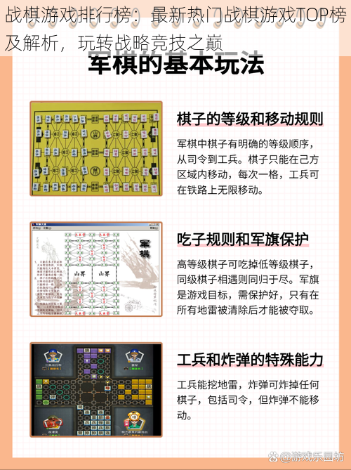 战棋游戏排行榜：最新热门战棋游戏TOP榜及解析，玩转战略竞技之巅