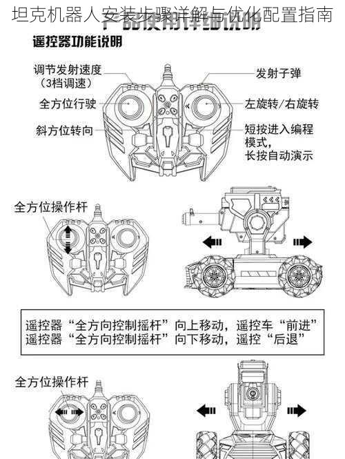 坦克机器人安装步骤详解与优化配置指南