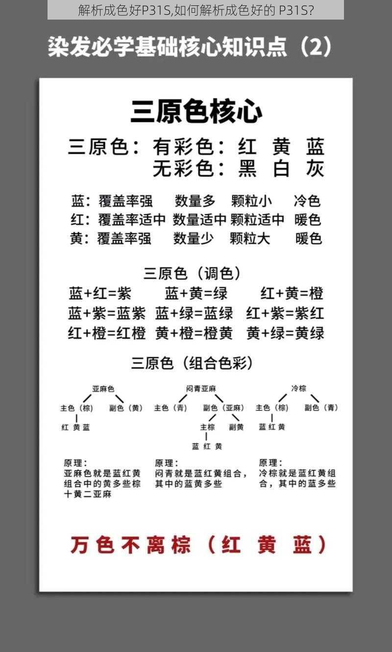 解析成色好P31S,如何解析成色好的 P31S？