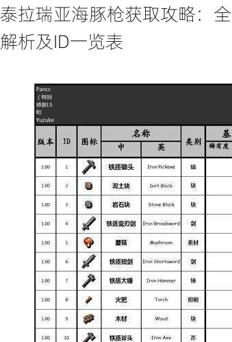 泰拉瑞亚海豚枪获取攻略：全解析及ID一览表