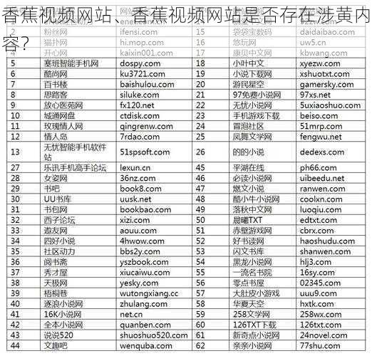 香蕉视频网站、香蕉视频网站是否存在涉黄内容？