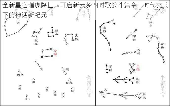 全新星宿璀璨降世，开启新云梦四时歌战斗篇章：时代交响下的神话新纪元