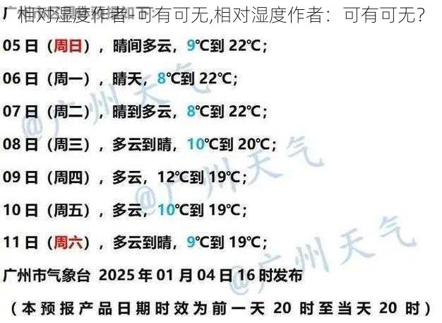 相对湿度作者-可有可无,相对湿度作者：可有可无？