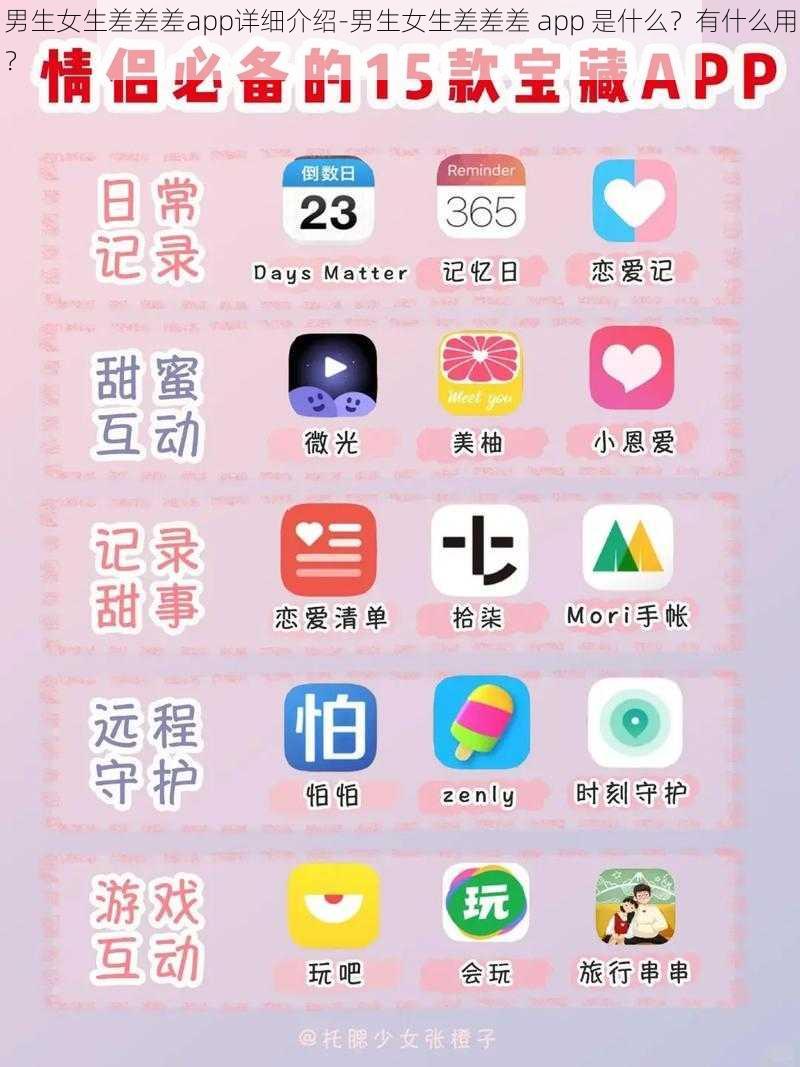 男生女生差差差app详细介绍-男生女生差差差 app 是什么？有什么用？