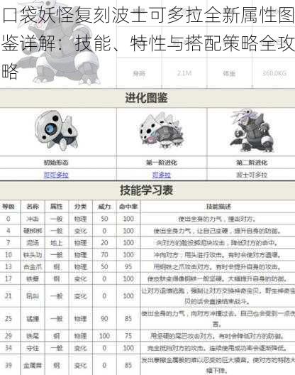 口袋妖怪复刻波士可多拉全新属性图鉴详解：技能、特性与搭配策略全攻略