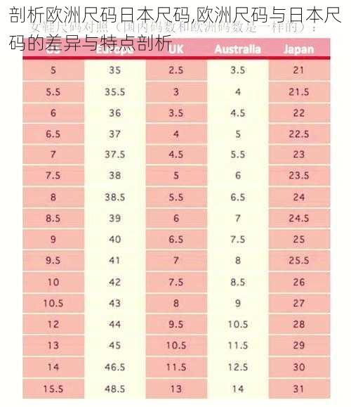 剖析欧洲尺码日本尺码,欧洲尺码与日本尺码的差异与特点剖析