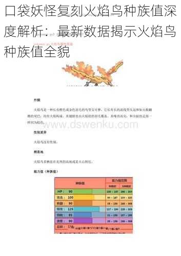 口袋妖怪复刻火焰鸟种族值深度解析：最新数据揭示火焰鸟种族值全貌