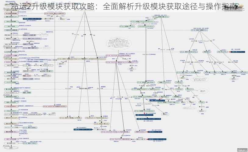 命运2升级模块获取攻略：全面解析升级模块获取途径与操作指南